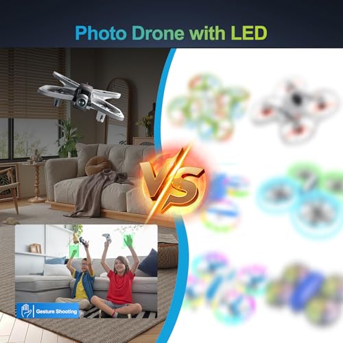 S3 WiFi FPV 6-Axis Gyro & 360° Flip Drone with 480P HD Camera for Beginners (White)