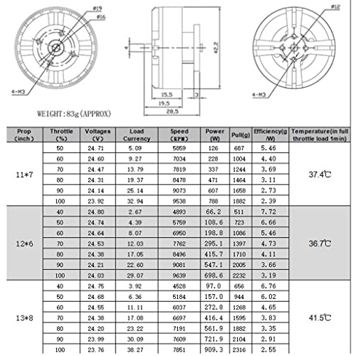 FLASH HOBBY D4215 brushless Motor 650KV 2.3kg Thrust 3-6s mutirotor Motor for RC multirotor multicopter FPV