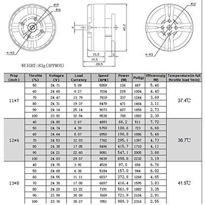 FLASH HOBBY D4215 brushless Motor 650KV 2.3kg Thrust 3-6s mutirotor Motor for RC multirotor multicopter FPV