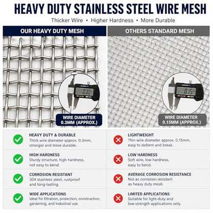 Stainless Steel 304 Wire Mesh-Metal Mesh Screen 15.5 inches x 10 feet