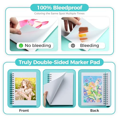 Ohuhu 5.5"x8.5" Double-Sided Bleedproof Marker Pad Art Sketchbook 50 Sheets - size: 5.5" x 8.5"