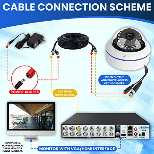 HD 1080P 2MP 180 Degree Fisheye Dome Security Camera Outdoor Indoor Wired Coax 1.7mm Lens Super Wide Angle 4 in 1 (TVI/AHD/CVI/BNC) Hybrid Analog CCTV Camera with IR Night Vision - style: 2MP analogue 180 degrees