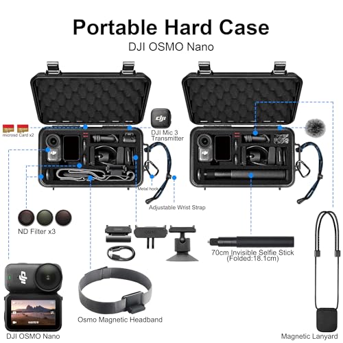 Lekufee Travel Waterproof Hard Case for DJI Osmo Nano Camera, Standard Combo, and Accessories - Black(Bag & Case Only)