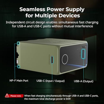 SMALLRIG NP-F970 USB-C Battery, 10500mAh 3.5H Fast Charged NPF Battery - color: Green