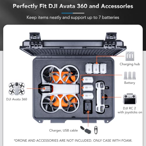 Lykus Titan AT300 Waterproof Hard Case for DJI Avata 360 and RC2/RC-N3