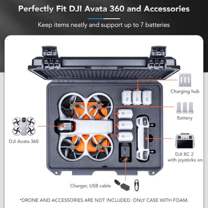 Lykus Titan AT300 Waterproof Hard Case for DJI Avata 360 and RC2/RC-N3