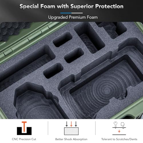 Lykus Titan AM100 Waterproof Hard Case for Potensic Atom 2/3-Axis/SE/LT - color: Green