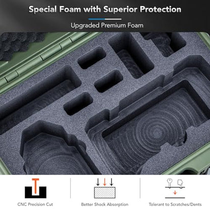 Lykus Titan AM100 Waterproof Hard Case for Potensic Atom 2/3-Axis/SE/LT - color: Green
