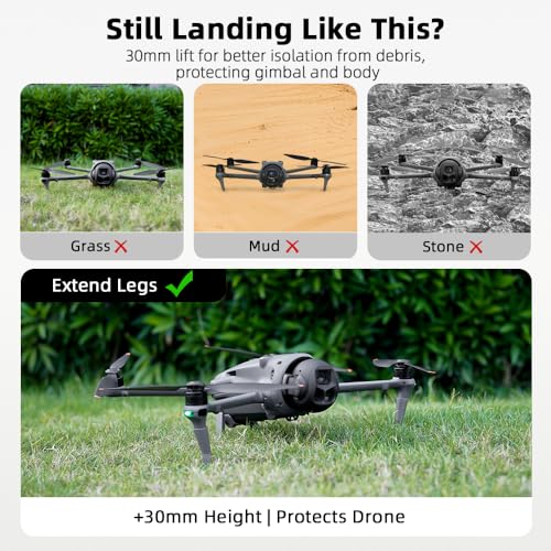 BTG Landing Gear for DJI Mavic 4 Pro Drone Accessories Legs Extensions