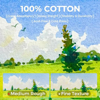 Funto Watercolor Journal 2-Pack, 4.7x4.7, 100% Cotton 300gsm, Deep Green - color: 4.7x4.7