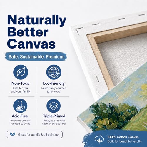 5 Pack Art Canvas for Painting,Stretched Canvas Board Set - size: 5pc