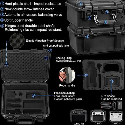 Lekufee Waterproof Carrying Case for Mavic 3 Pro/Classic/Combo - DJI RC Pro/RC 2/N1/N2/Goggles 2/3/Integra/Motion 2/3 & Accessories (Case Only)