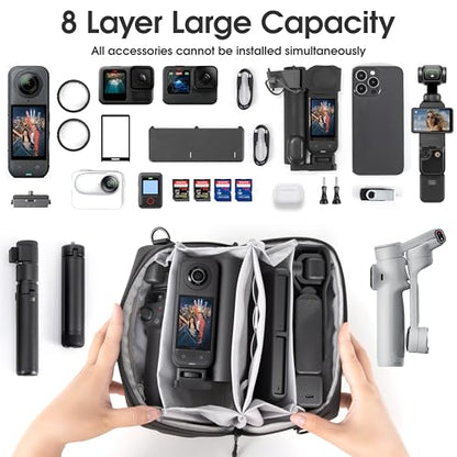 Carrying Travel Case for Insta 360 X6 Luna Ultra Bag Accessories