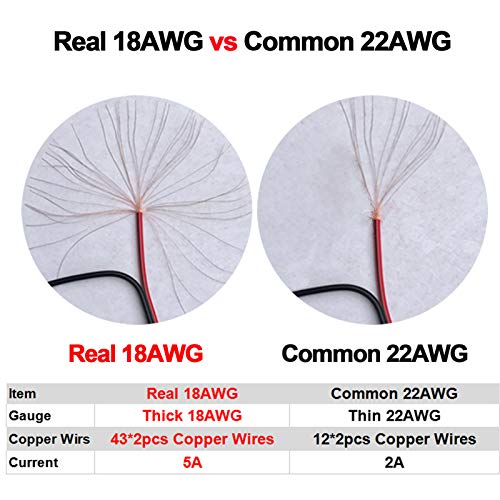 20 Pairs 18 AWG DC Power Pigtail Cable, 2.1mm x 5.5mm, 12V 5A
