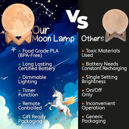 Mind-Glowing 3D Moon Lamp, 16 Colors, Touch/Remote Control (5.9 inch) - color: Moon, size: 5.9 Inch