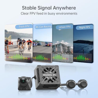 CADDXFPV Walksnail Avatar GT2 VTX Kit – 20km Long-Range FPV Air Unit