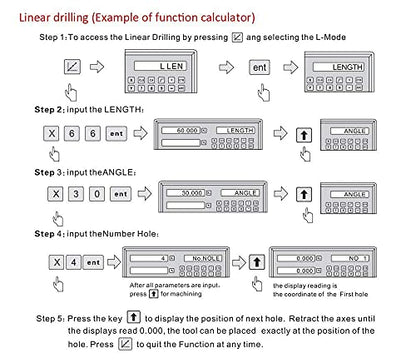 FASTTOBUY 3 Axis Digital Readout 4"+20"+40" DRO Display 5um Precision Linear Scale Encoder 100mm+500mm+1000mm for CNC Wire Milling Cutting Machine - size: 100mm+500mm+1000mm（4"+20"+40"）