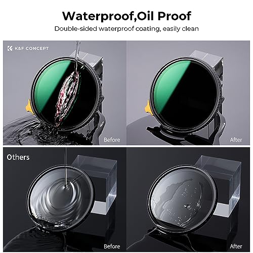 K&F CONCEPT 72mm Black Diffusion 1/4 Effect & Variable ND2-32 Filter in-1 - size: 72mm