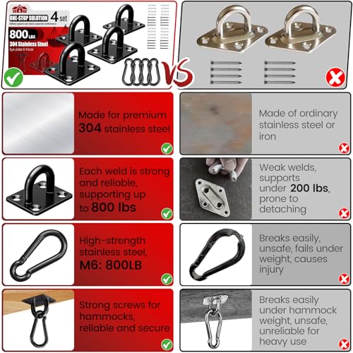 sprookber 304 Stainless Steel Pad Eye Snap Hook, M6 Ceiling Hook 800Lb,8Pcs - size: 2.3 inch, style: Black Square