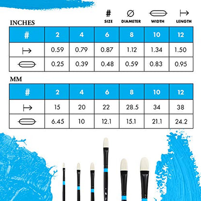 Princeton Aspen Filbert Brush, Synthetic, Long Handle, Size 8, 1 Count - size: Size 8