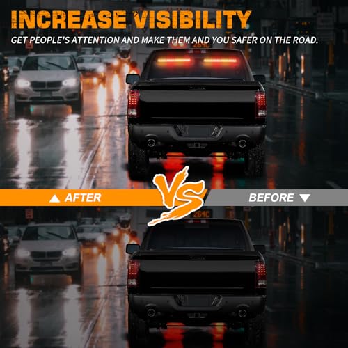 XRIDONSEN 2X 17.7 inch Windshield Light Bar 144 LED Strobe Lights - color: Amber/Red