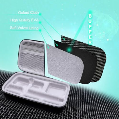XANAD Hard Case for Insta360 X5 / X4 / X4 Air /X3 / X2 Action Camera,Grey - color: Grey