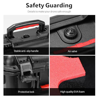 FPVtosky NEO 2 Case, Waterproof HardCase for DJI NEO 2 Fly More Combo Accessories, fits DJI RC-N3 Remote Controller [CASE ONLY]