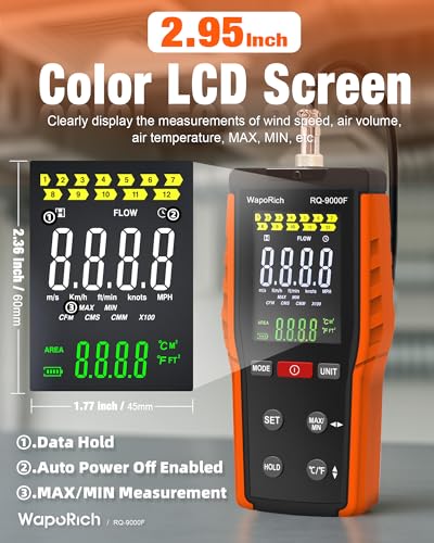 Hot Wire Anemometer HVAC, CFM Air Flow Meter Wind Speed Gauges