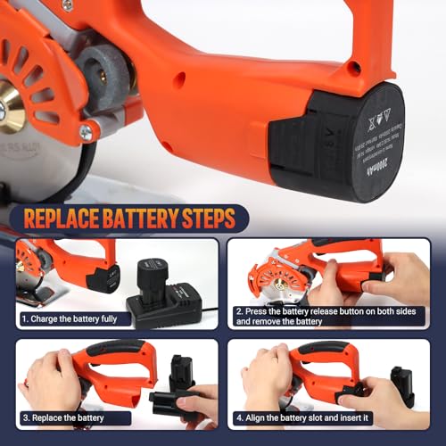 VLOXO Cordless Electric Rotary Scissors Power Fabric Cutter with 2 Battery