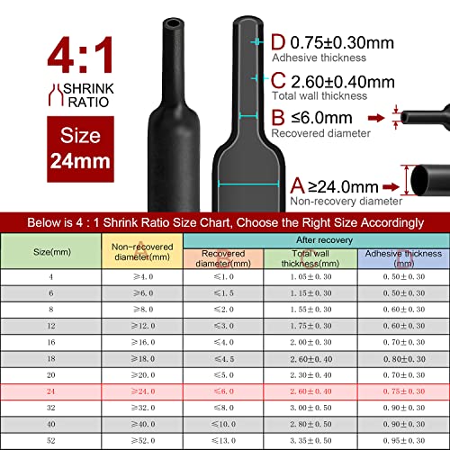 Chanzon 4:1 Ratio 1" (24mm) Heat Shrink Tubing 4Ft Roll Black - size: 24mm (1") - 4FT