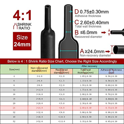 Chanzon 4:1 Ratio 1" (24mm) Heat Shrink Tubing 4Ft Roll Black - size: 24mm (1") - 4FT