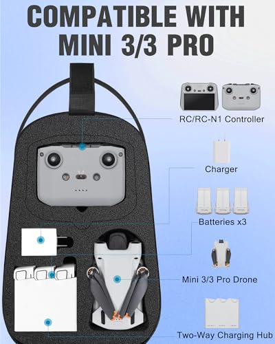 PEKREWS Crossbody Case for DJI Mini 3/4 Pro, RC 2/RC-N3/N2/N1 Controller - color: Silver Grey