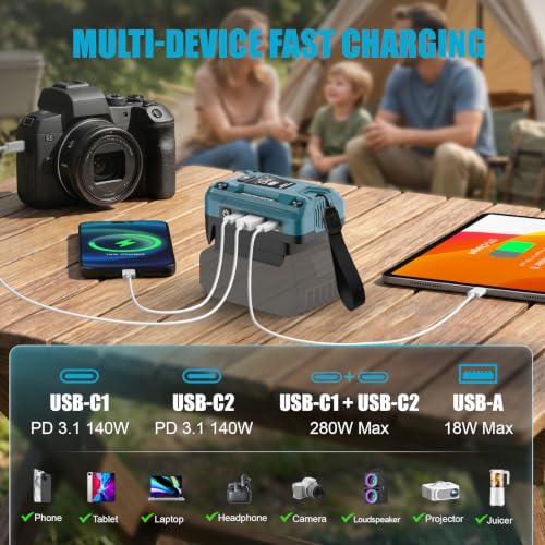140W USB Battery Charger Compatible with Bosch 18V Battery - color: Dark Blue