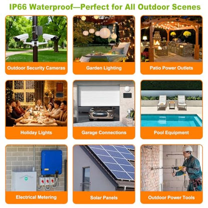 greencycle Junction Box, Project Box IP66 Waterproof Outdoor Box ABS Plastic Electrical Boxes Electronic Enclosure Black,4.9 x 3.3 x 2.3 inch (125x86x62mm) - color: Black, size: 4.9x3.3x2.3"