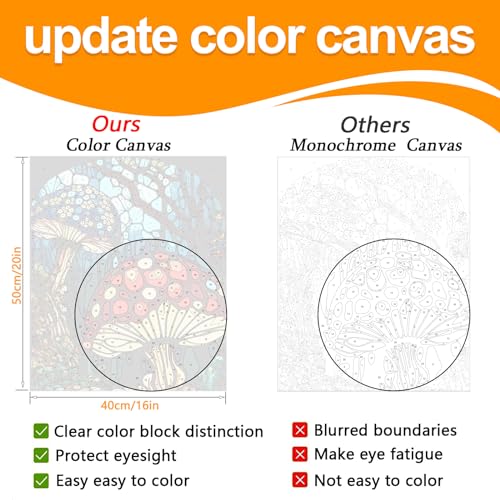 JULOUYN 2 Pack Mushrooms Paint by Numbers Kit for Adults,16x20 in - color: Mushroom