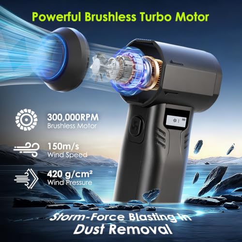 Compressed Air Duster, 300,000RPM Electric Air Duster with LED Light