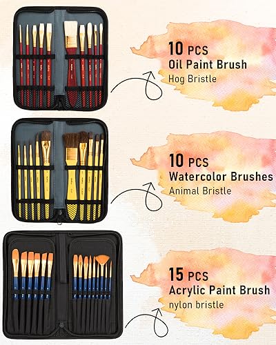 Nicpro 158PCS Deluxe Art Painting Kit for Artist with Easel, Paints & Brush