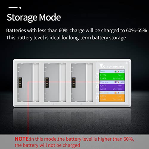 Hanatora LCD Parallel Charger with Storage Charge,Discharge for DJI Mini 4 3 Pro Battery,Two-Way Charging Hub,Fast Charge Three Batteries Drone Accessories