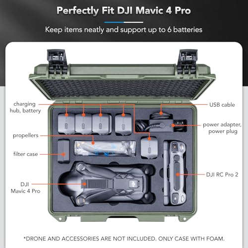 Lykus Titan M400 Hard Case for DJI Mavic 4 Pro and DJI RC Pro 2/RC2 - color: Green