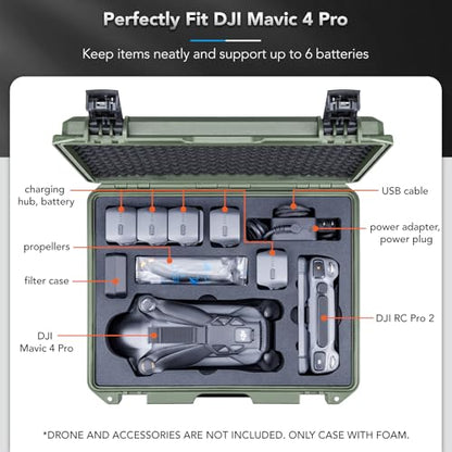 Lykus Titan M400 Hard Case for DJI Mavic 4 Pro and DJI RC Pro 2/RC2 - color: Green