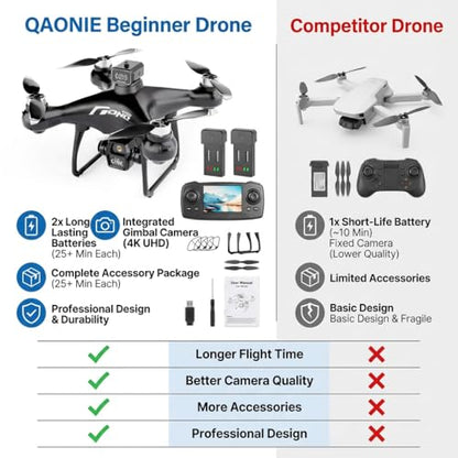 E55 Air Drone with Screen Controller with SD Card, 2 Batteries. - color: 2 batteries - White