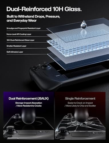 JSAUX 2-Pack Obsidian AR Screen Protector for Steam Deck OLED/LCD - color: Obsidian AR