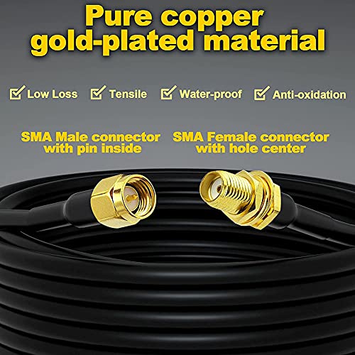 onelinkmore RG58 SMA Male to Female Extension Cable 6.5ft, 50 Ohm Copper