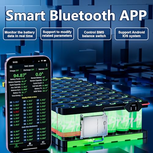 JKBMS JK-BD4A24S4P 7S-24S BMS Battery Management System, 0.4A Balance - size: JK-BD4A24S4P
