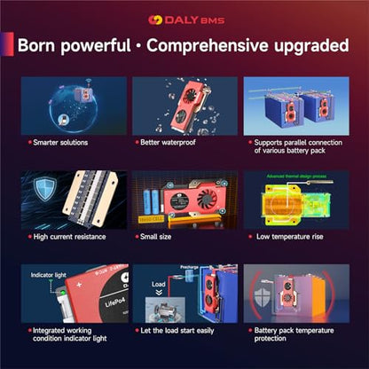 DALY Smart BMS 8S 24V 250A LiFePO4 with WiFi Bluetooth Module CAN RS485 - color: 8S 24V, size: 250A