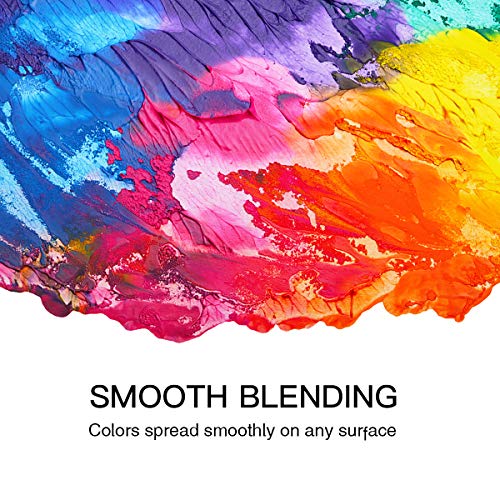 GOTIDEAL Canvases for Painting, 18 Pack Canvas Boards Multipack with Acrylic Paint Set,8 Primary Colors（(120ml,4 oz)