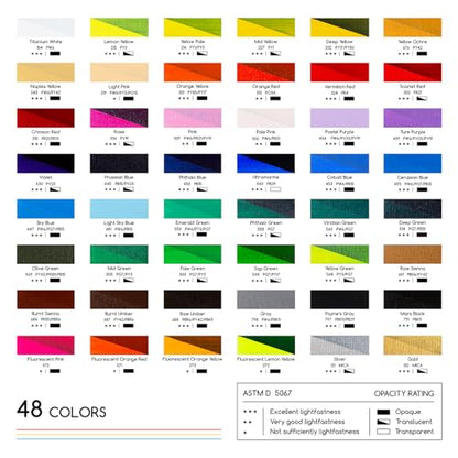 MEEDEN Beginners Acrylic Paint Set: 48 Colors 12ml/0.41 fl oz - color: 48 Colors