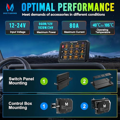 MICTUNING P1C+ RGB 12 Gang Switch Panel, IP67 Waterproof - color: Wired, size: 12 Gang
