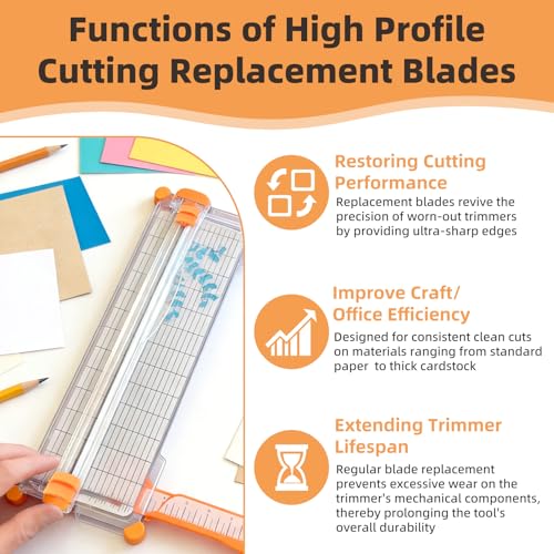 4-Pack Paper Trimmer Blades 195960-1001 for Fiskars Personal Trimmer