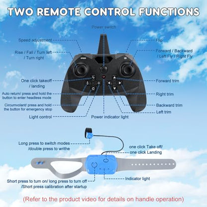 RC Plane Remote Control Airplane Toy New Remote Control Plane Fighter Jet